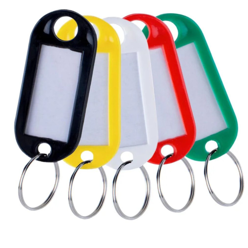 Llavero identificacion