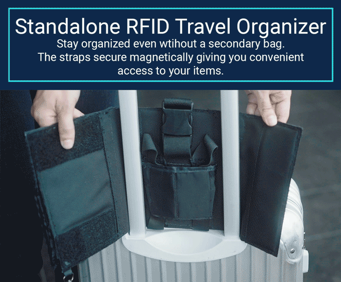 Travel Bag Buddy Travel Organizer & Secure a Bag Indiegogo