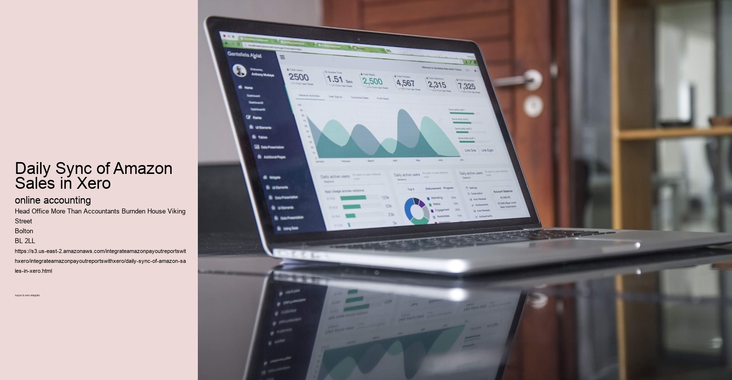 Daily Sync of Amazon Sales in Xero