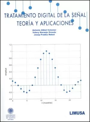 Carátula de Tratamiento Digital de la Señal