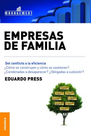 Carátula de Empresas de familia