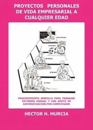 Carátula de Proyectos personales de vida empresarial a cualquier edad