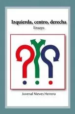 Carátula de Izquierda, Centro, Derecha