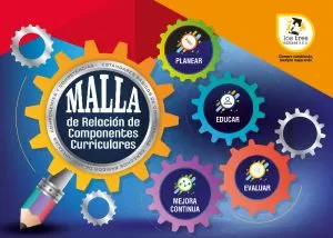 Carátula de Malla de relación de componentes curriculares