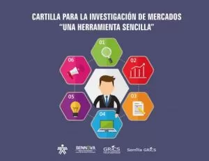 Carátula de Cartilla para la Investigación de Mercados: 