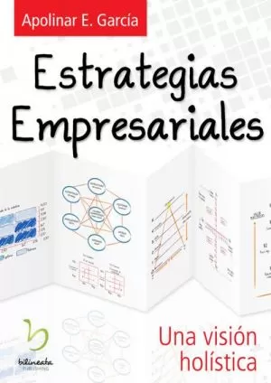 Carátula de Estrategias empresariales