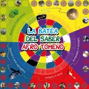 Carátula de La Batea del Saber Afro Tomeño