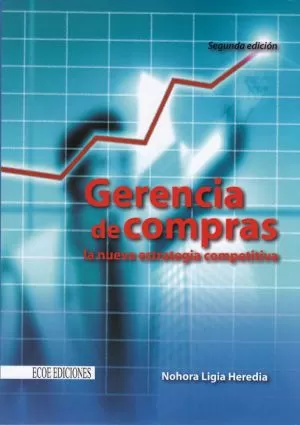 Carátula de Gerencia de compras