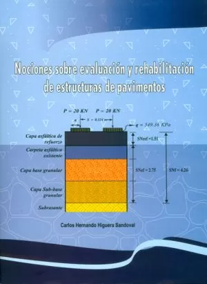 Carátula de Nociones sobre evaluación y rehabilitación de estructuras de pavimentos