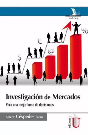 Carátula de Investigación de mercados