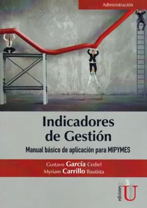 Carátula de Indicadores de gestión