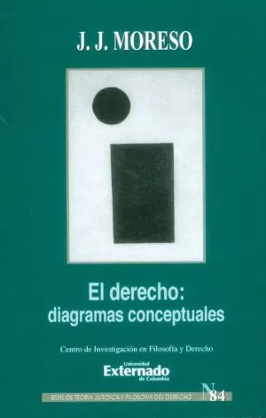 Carátula de El Derecho: Diagramas Conceptuales