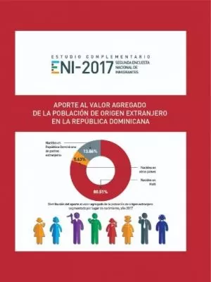 Carátula de Aporte al valor agregado de la población de origen extranjero en la República Dominicana
