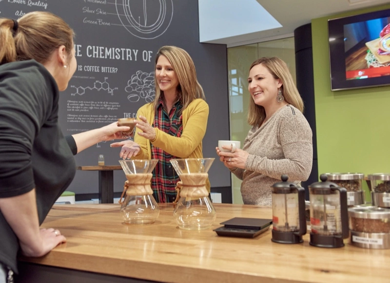 Women drinking coffee