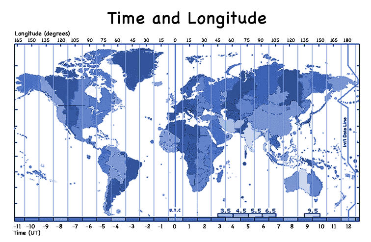 central time zone gmt equivalent