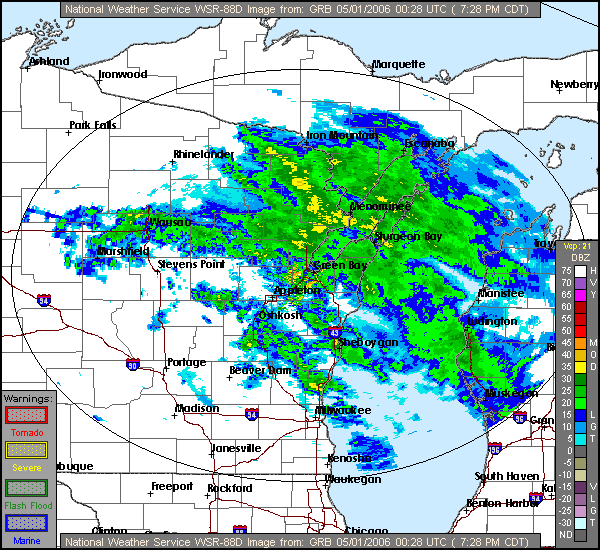 Radar and Songbird Migration