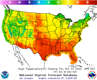 high temp forecast