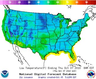 low temp forecast