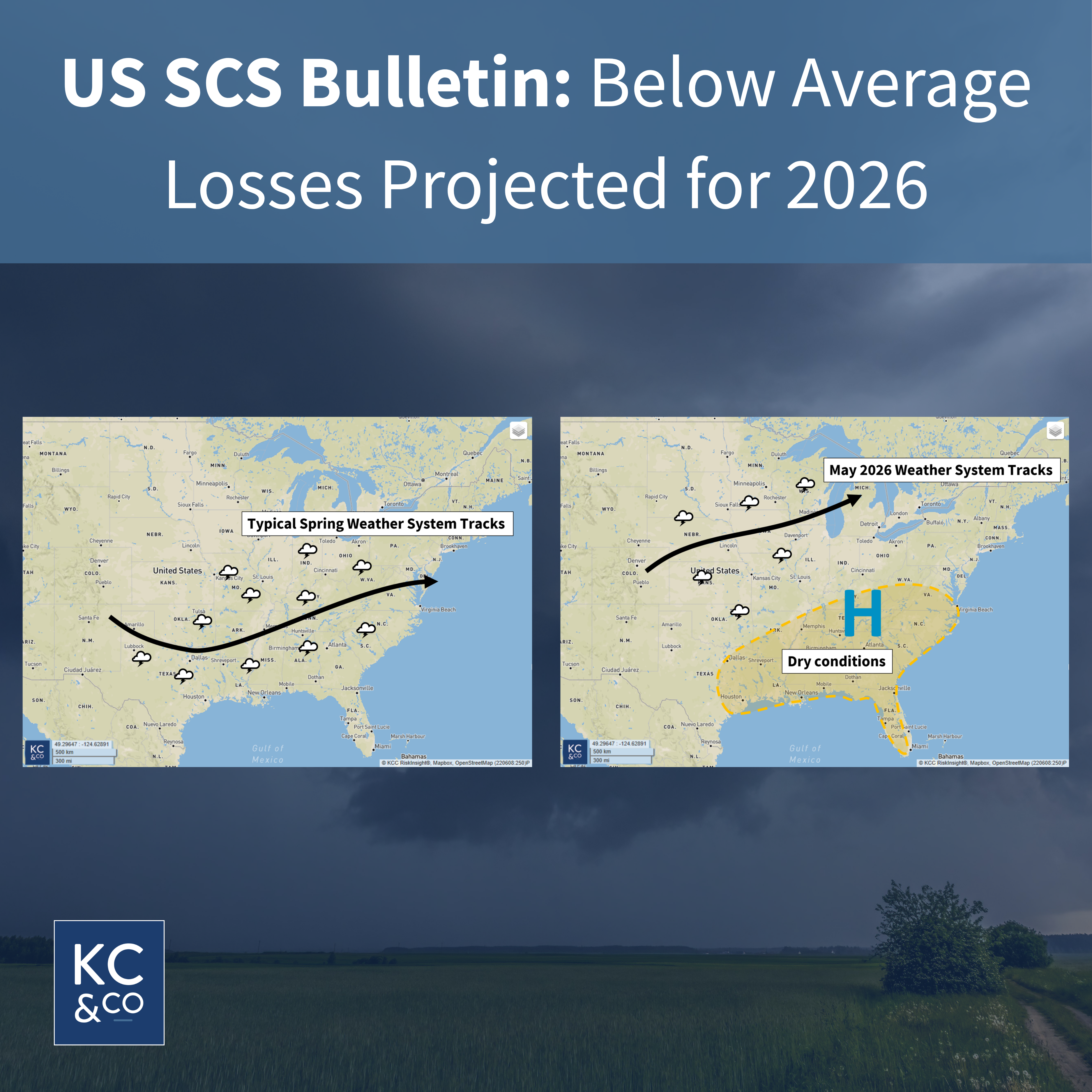 KCC SCS Bulletin Preview