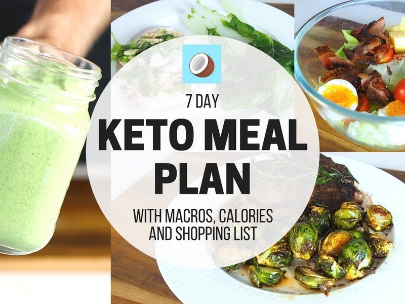 The Keto Diet Food List