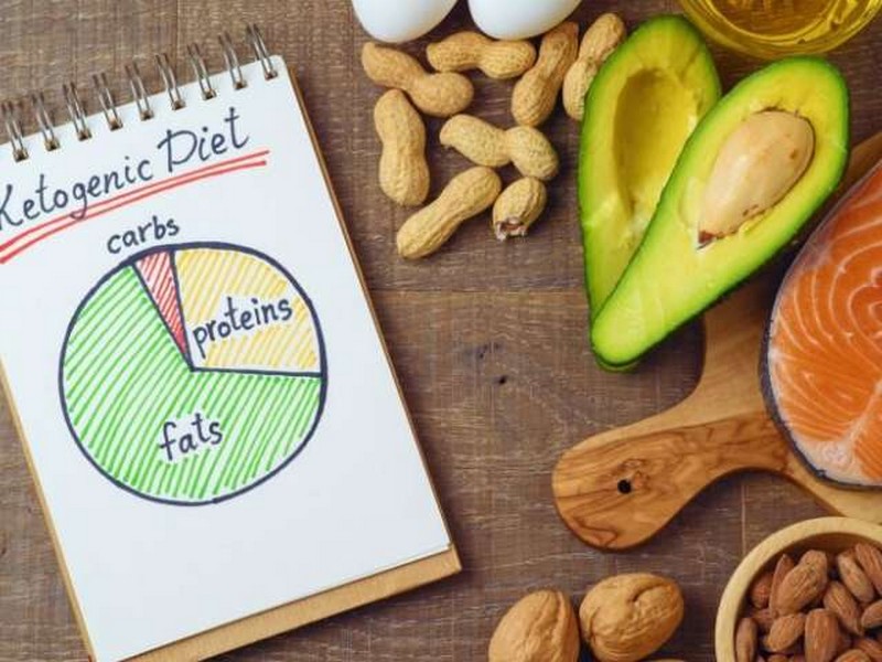 What Can You Eat On Keto Diet