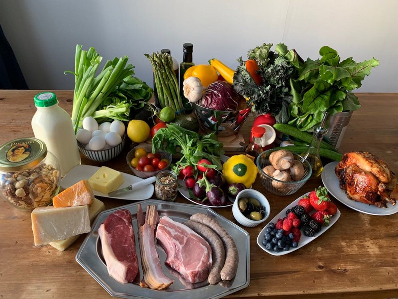 Keto Friendly Foods