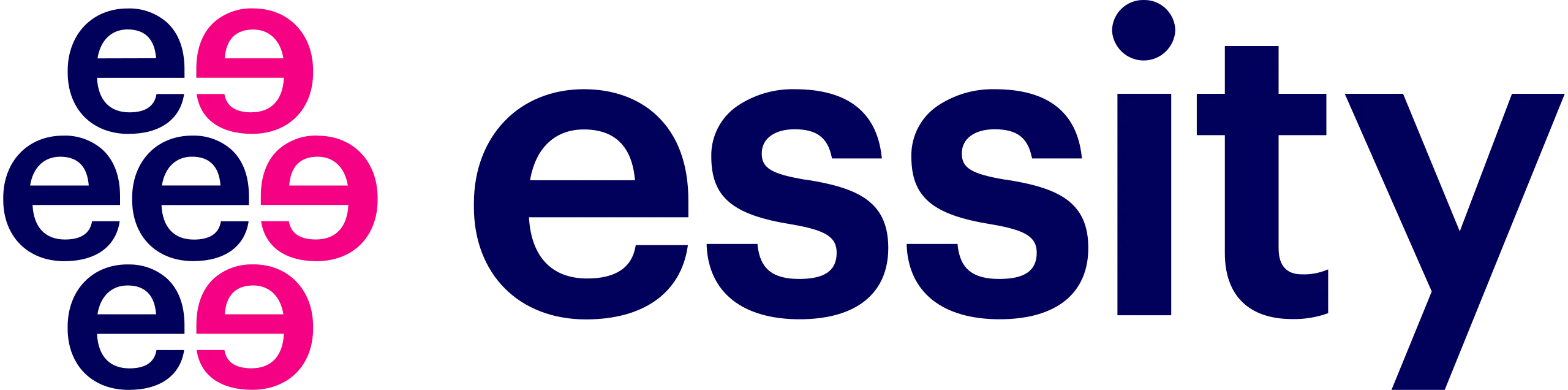 Essity