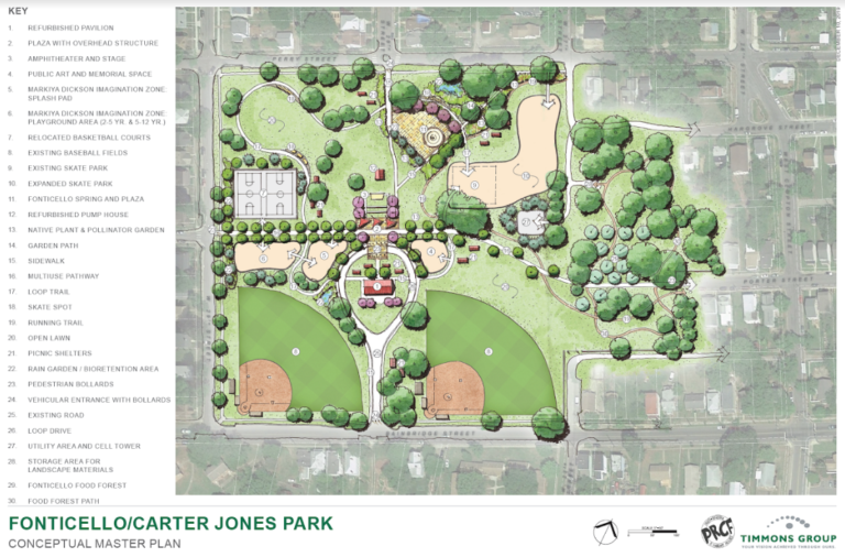 Input Wanted on Fonticello/Carter Jones Park Master Plan RVAHub