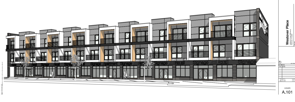 Richmond BizSense Update on Development on Forest Hill Avenue