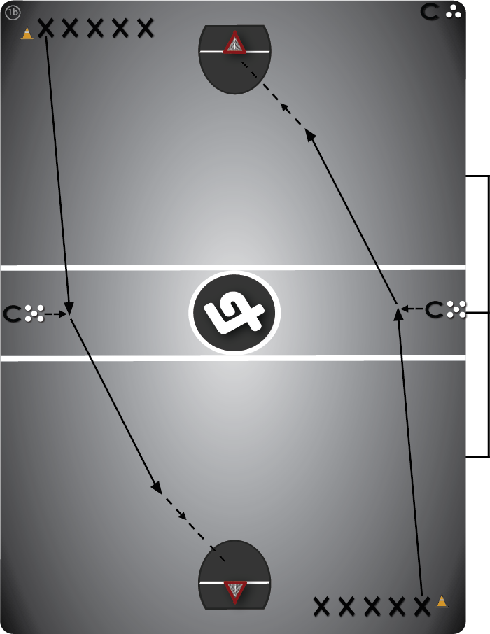 Lacrosse diagram drill #1 - Catching On-The-Run.
