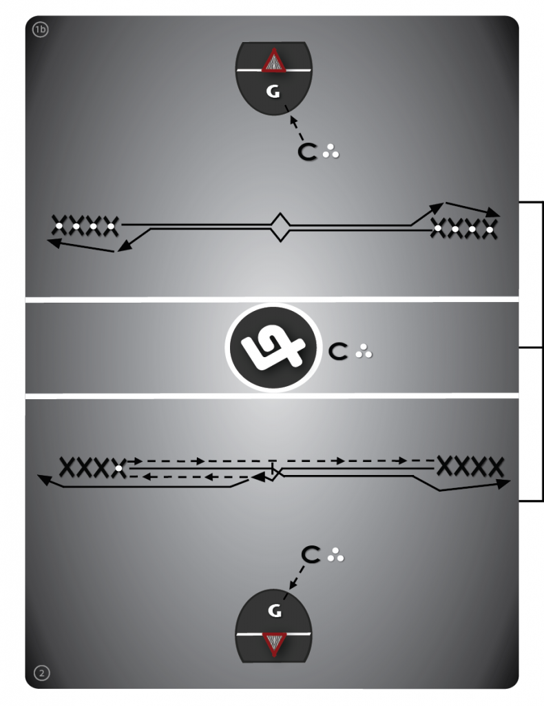 Lacrosse Drill