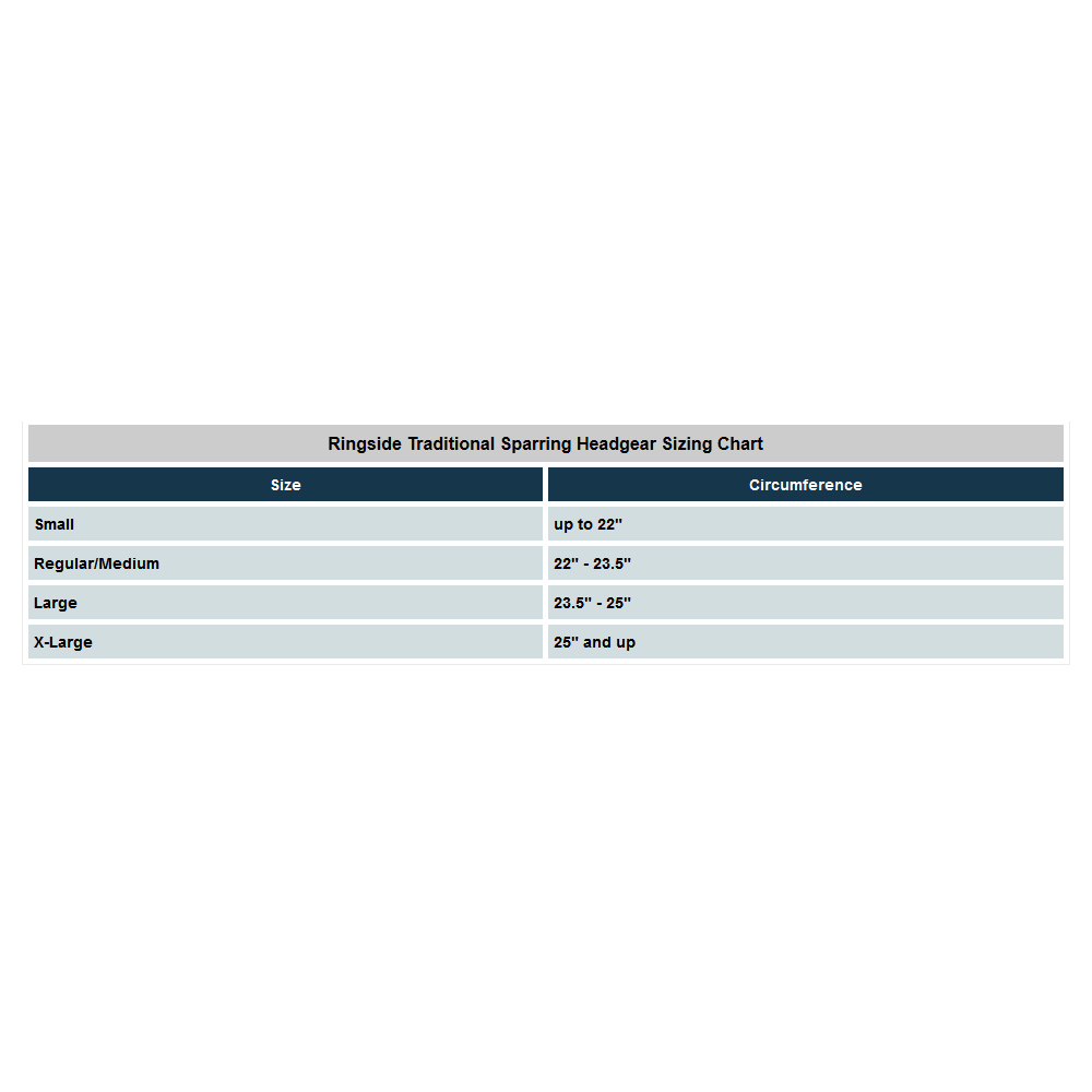 Stock options hgb