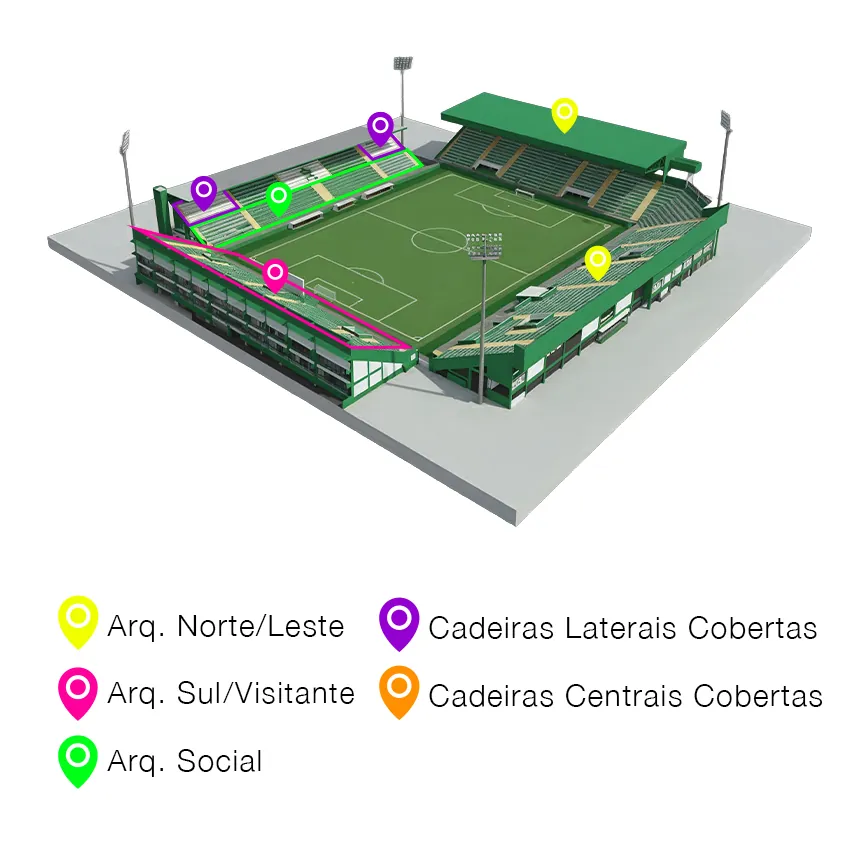 Chapecoense x Sao Bernardo (1º lote)