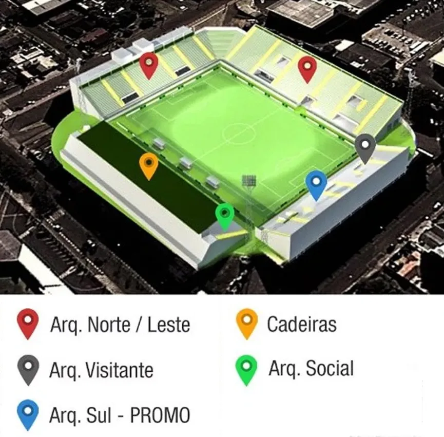 Chapecoense x Avaí (1° lote)