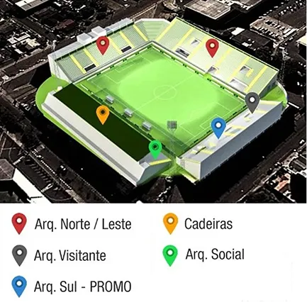 Chapecoense x Athletic