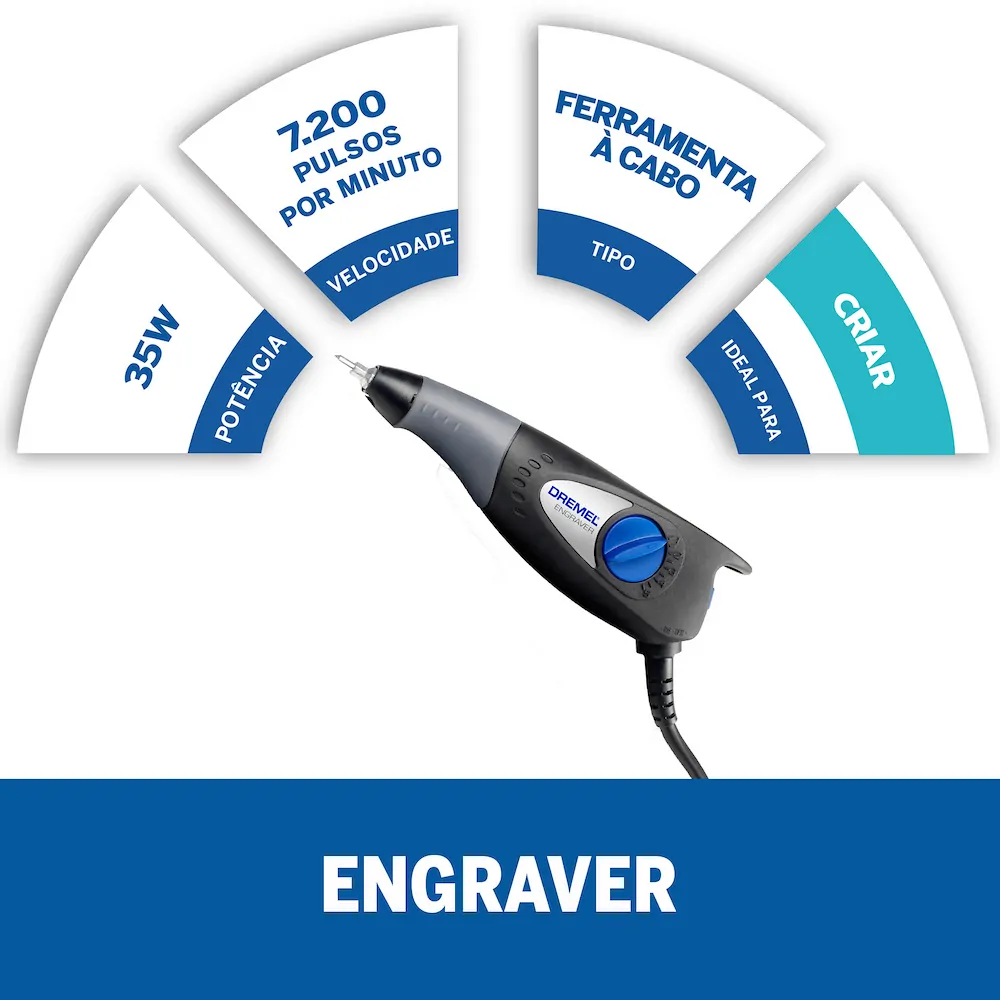 Gravador Elétrico Engraver 290 com 2 Acessórios DREMEL