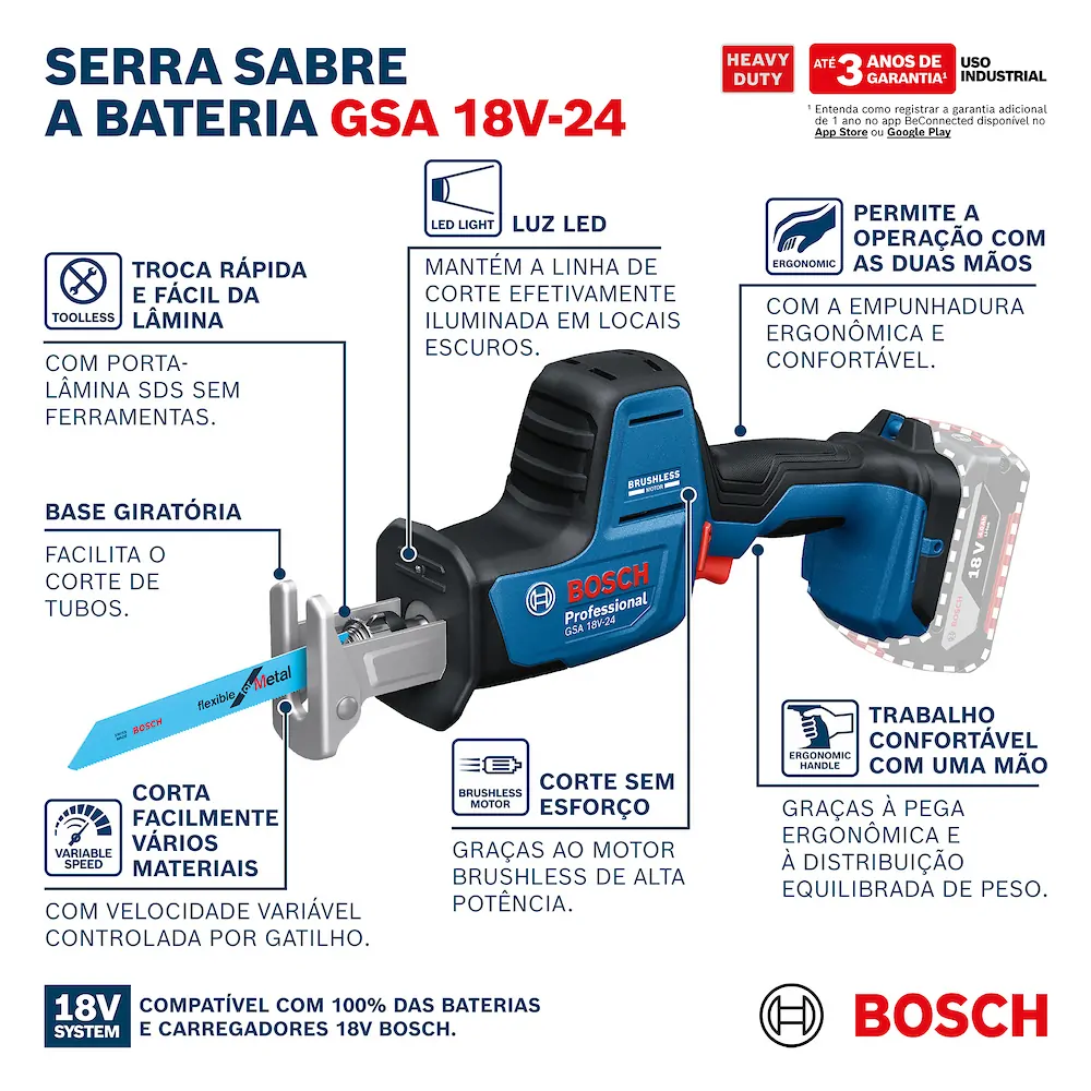 Serra Sabre GSA 18V-24 18V BRUSHLESS s/ Bateria e Carregador