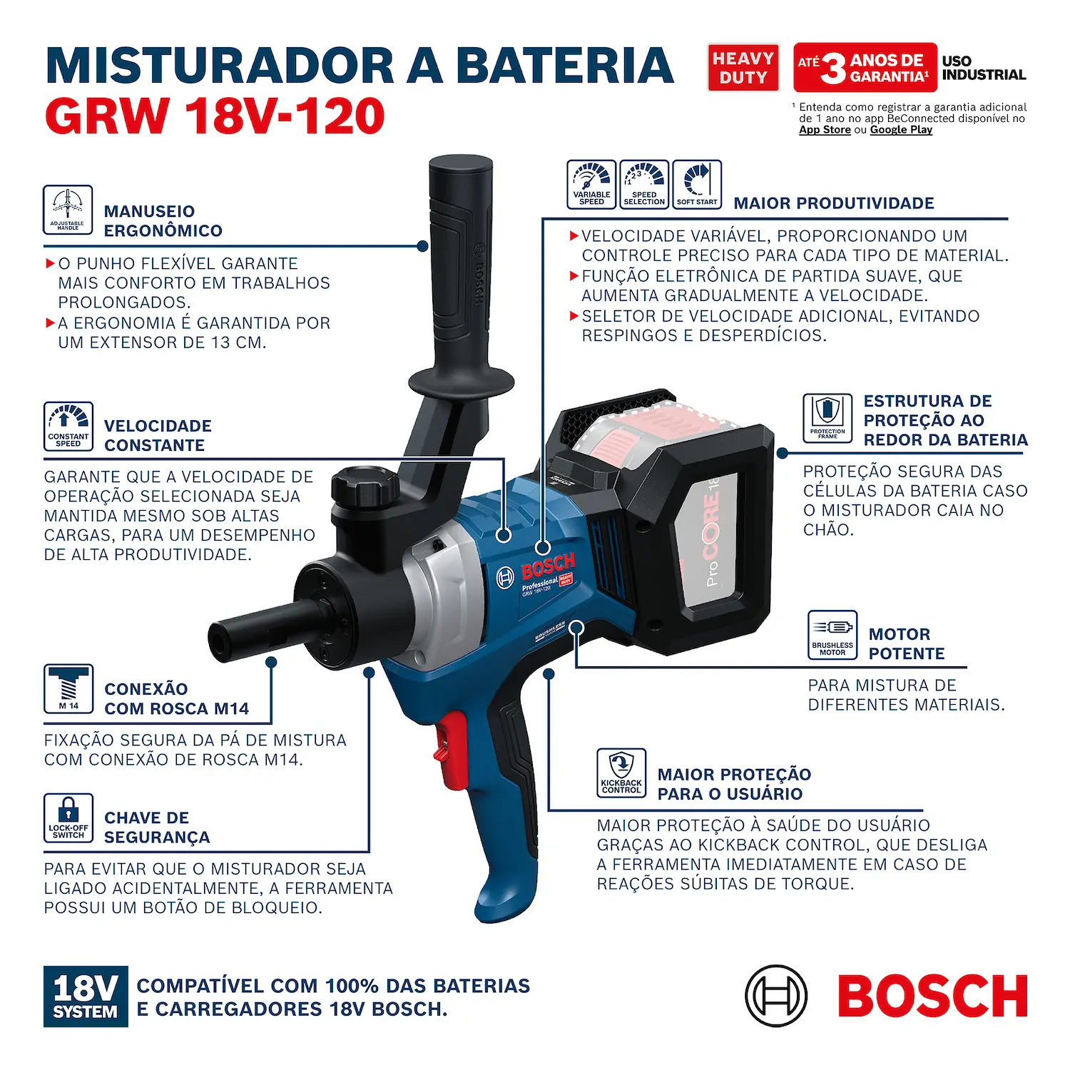 Misturador de concreto a bateria GRW 18V-120 s/ bateria e carregador