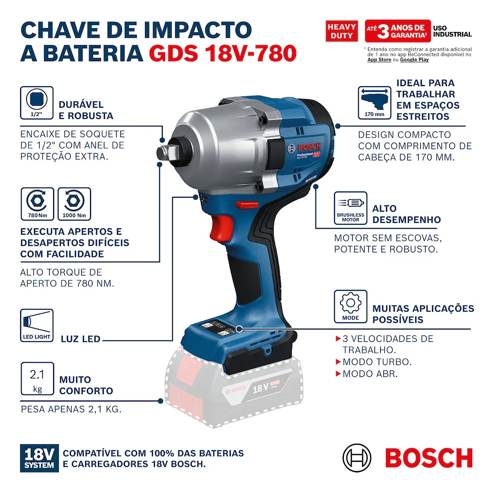 Chave de Impacto 1/2