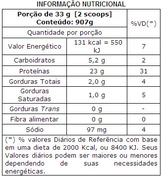 Super Whey 100% Pure Refil 907g - Integralmédica