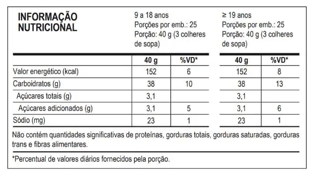 Maltodextrina Mega Maltodextrin Refil 1kg - Probiotica