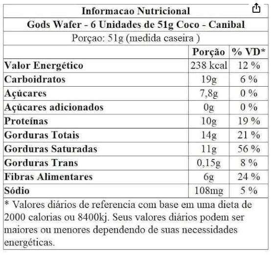 Gods Wafer - Canibal Inc - OUTLET VENC 06/08