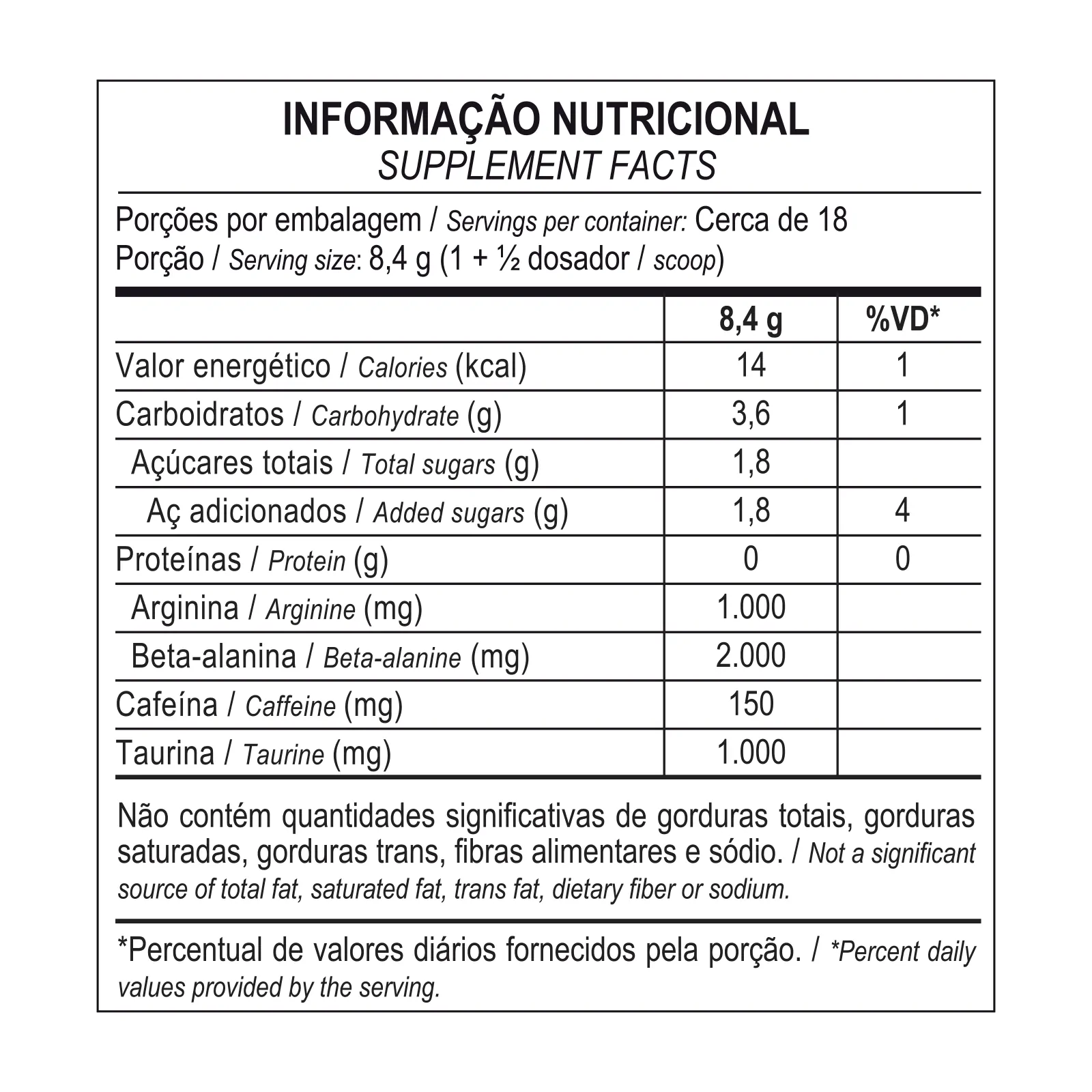 Promopack Bitelo Special Edition — Creatina Pote 500g + Hórus Pote 150g