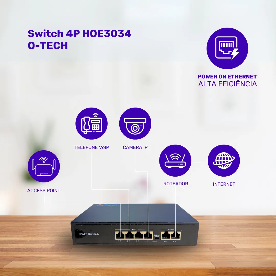 Switch O-tech HOE3034 4 Portas 10/100M POE 15,4/30W - Terzian - Até 250m