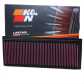 Filtro de Ar Esportivo K&N Jetta, Fusca, Passat, Tiguan, Audi 2010 a 2015