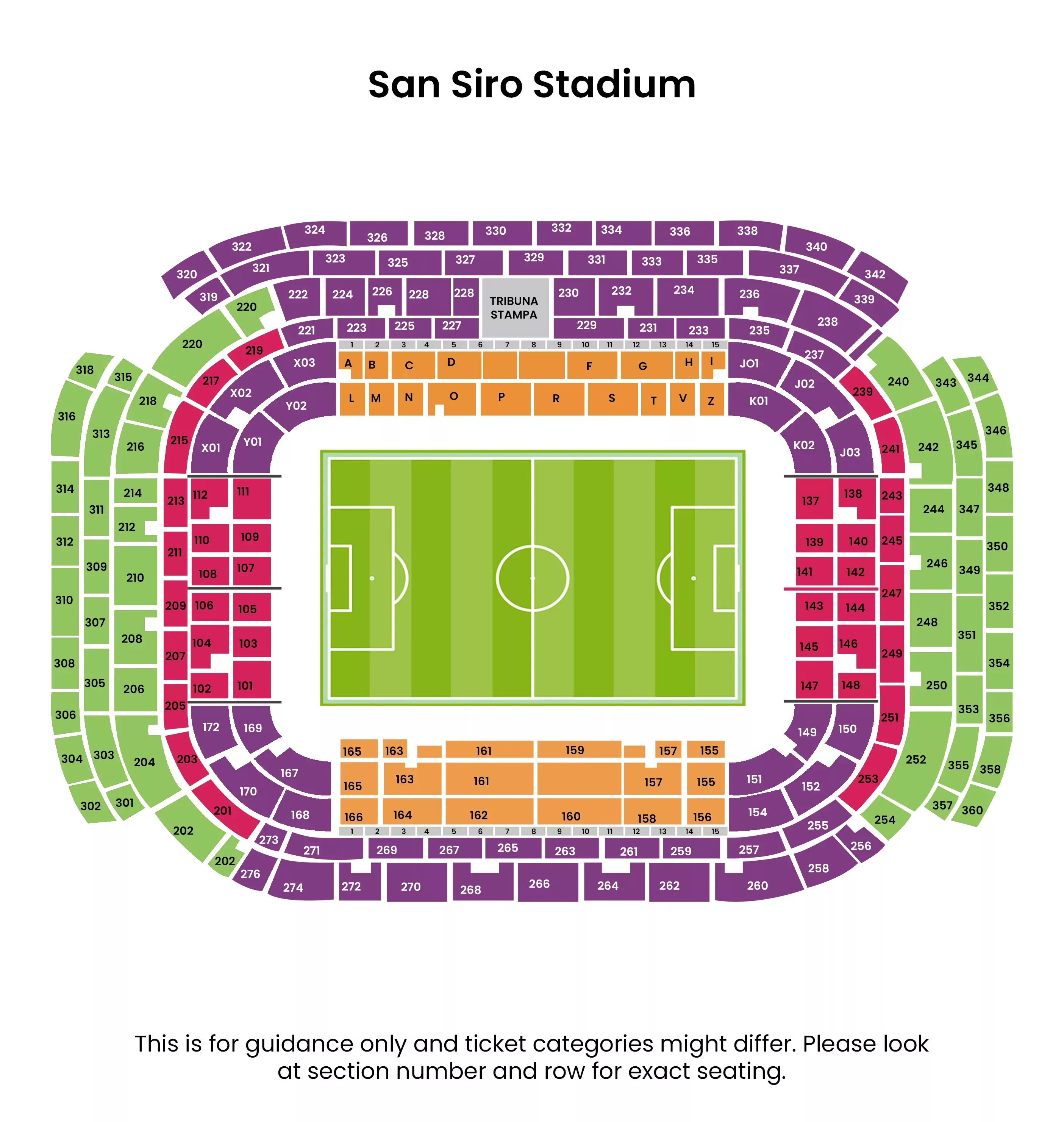 Juventus x Santo André