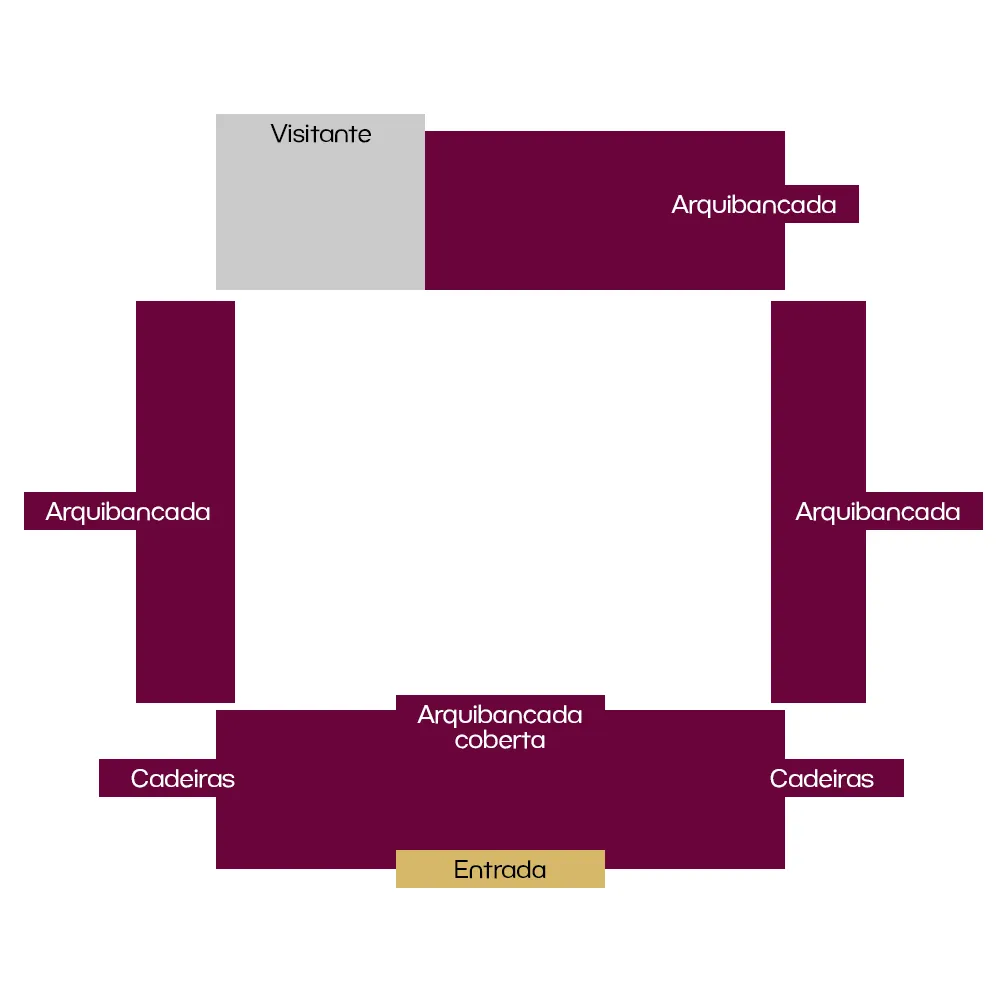 Juventus x Santo André