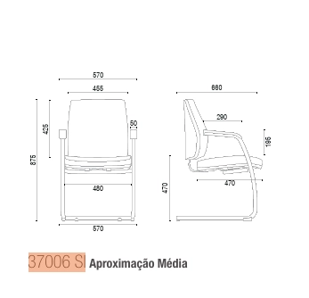 Cavaletti Mais - Aproximação Média