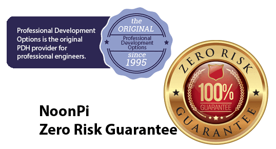 NoonPi Zero Risk Guarantee