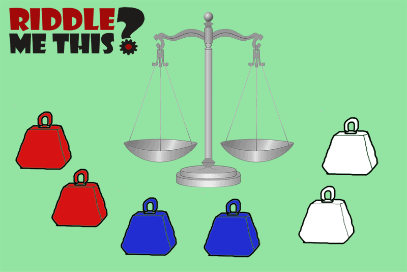 Riddle Me This: Colored Weights